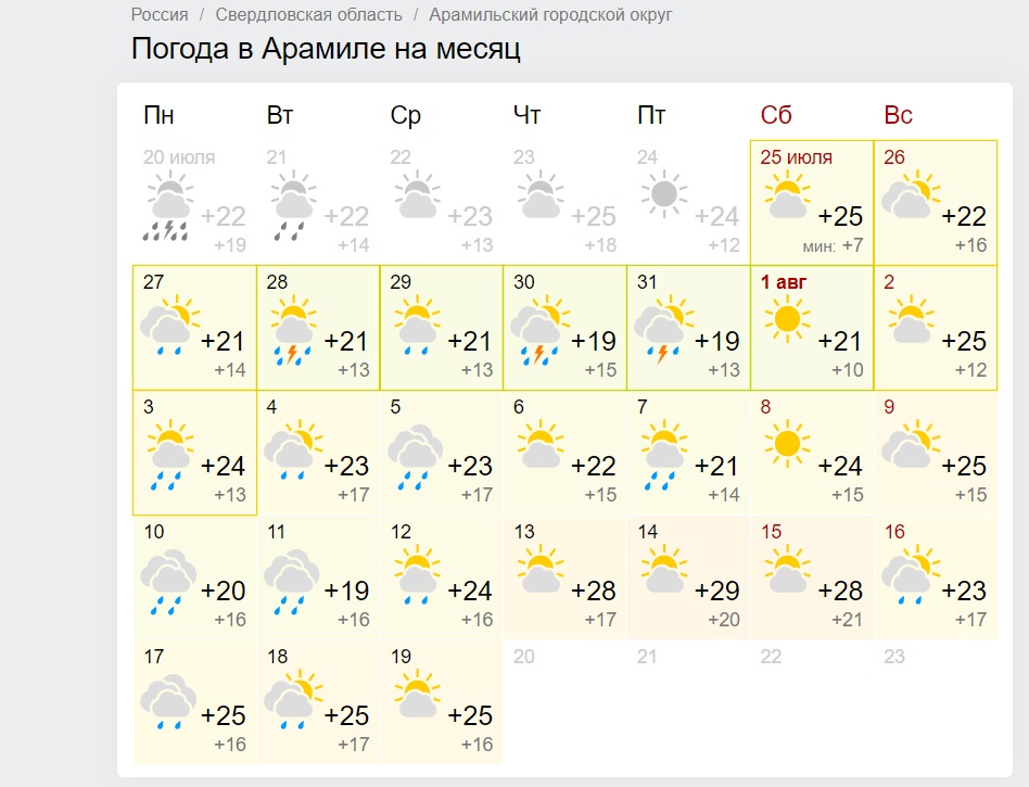 Арамильцы с трудом пережили аномальную жару, хотя некоторые искренне радовались, но были и равнодушные к 40-градусной температуре Арамильцы с трудом пережили аномальную жару, хотя некоторые искренне радовались, но были и равнодушные к 40-градусной температуре