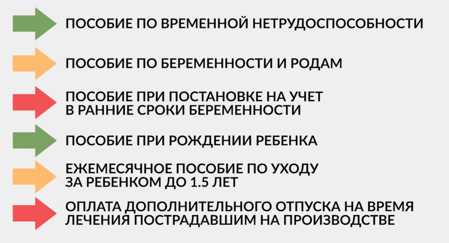 Арамильцев тоже касается! В Фонде социального страхования рассказали о новой форме прямых выплат пособий и больничных листов уже с января Арамильцев тоже касается! В Фонде социального страхования рассказали о новой форме прямых выплат пособий и больничных листов уже с января